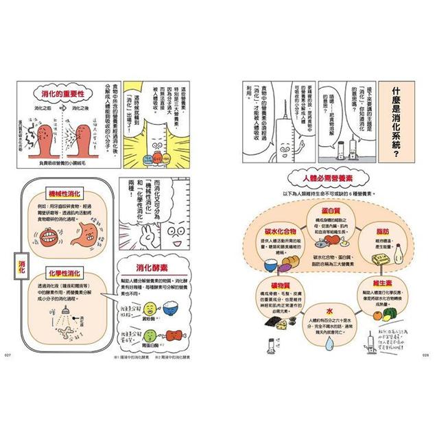 最有梗的人體教室：針筒兄弟與他們的器官小夥伴